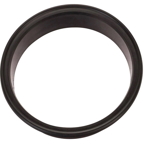 1.5 Modern Pump Sealing Ring